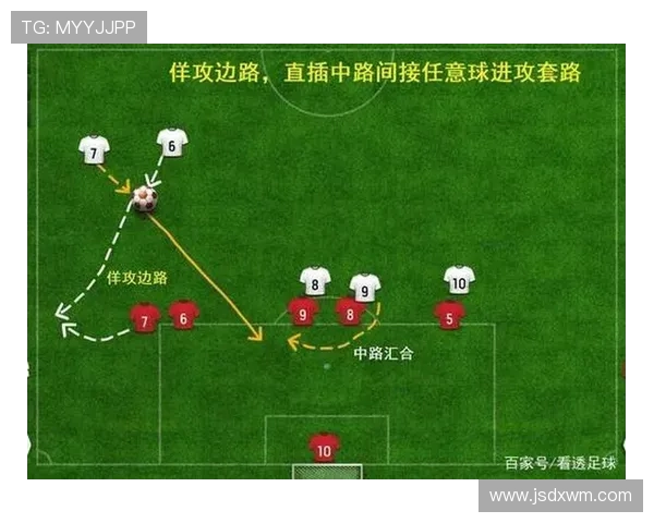 杭州足球队在挑战赛中的默契配合与战术执行点评分析